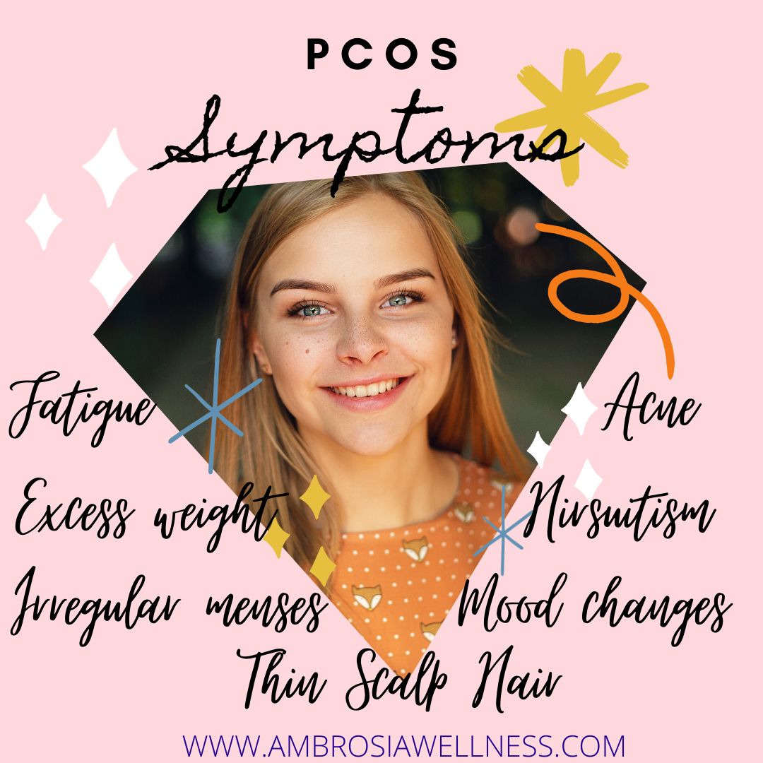 Treat PCOS disease (Polycystic ovarian syndrome) symptoms timely